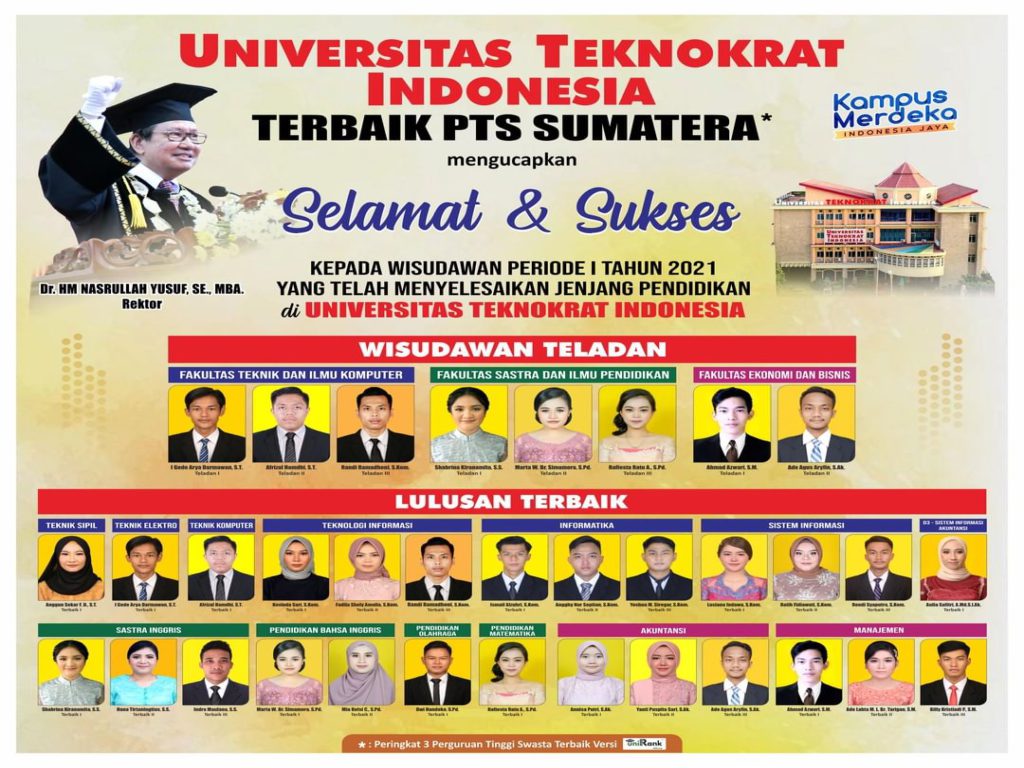 Dr. HM Nasrullah Yusuf, SE., MBA. Rektor Universitas Teknokrat Indonesia mengucapkan Selamat & Sukses kepada Wisudawan Teladan & Lulusan Terbaik Wisuda Tahun 2021