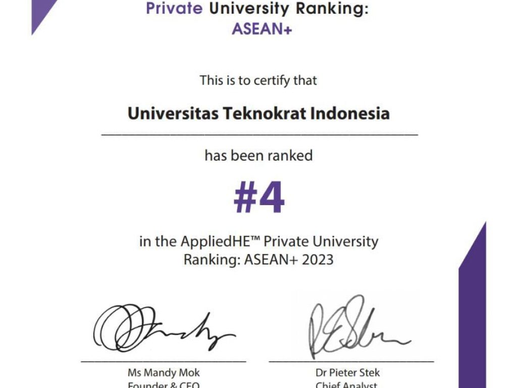 asean best private university