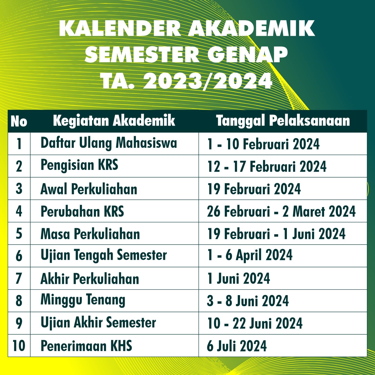 Universitas Teknokrat Indonesia – Teknokrat Sang Juara