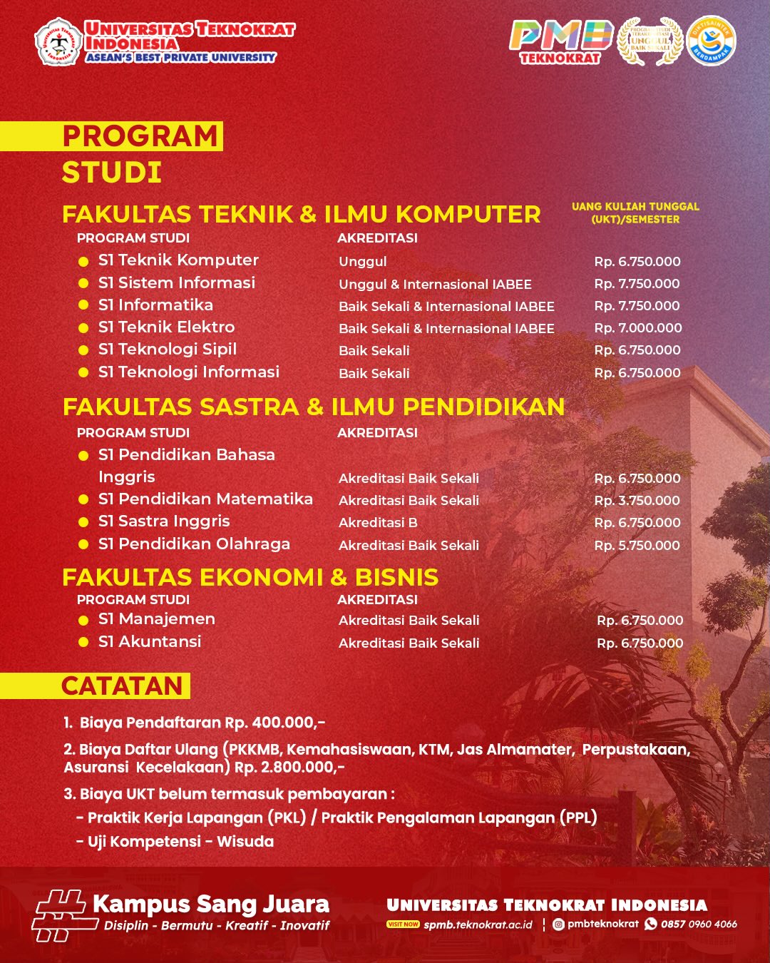 lulus-kuliah-2tahun 4