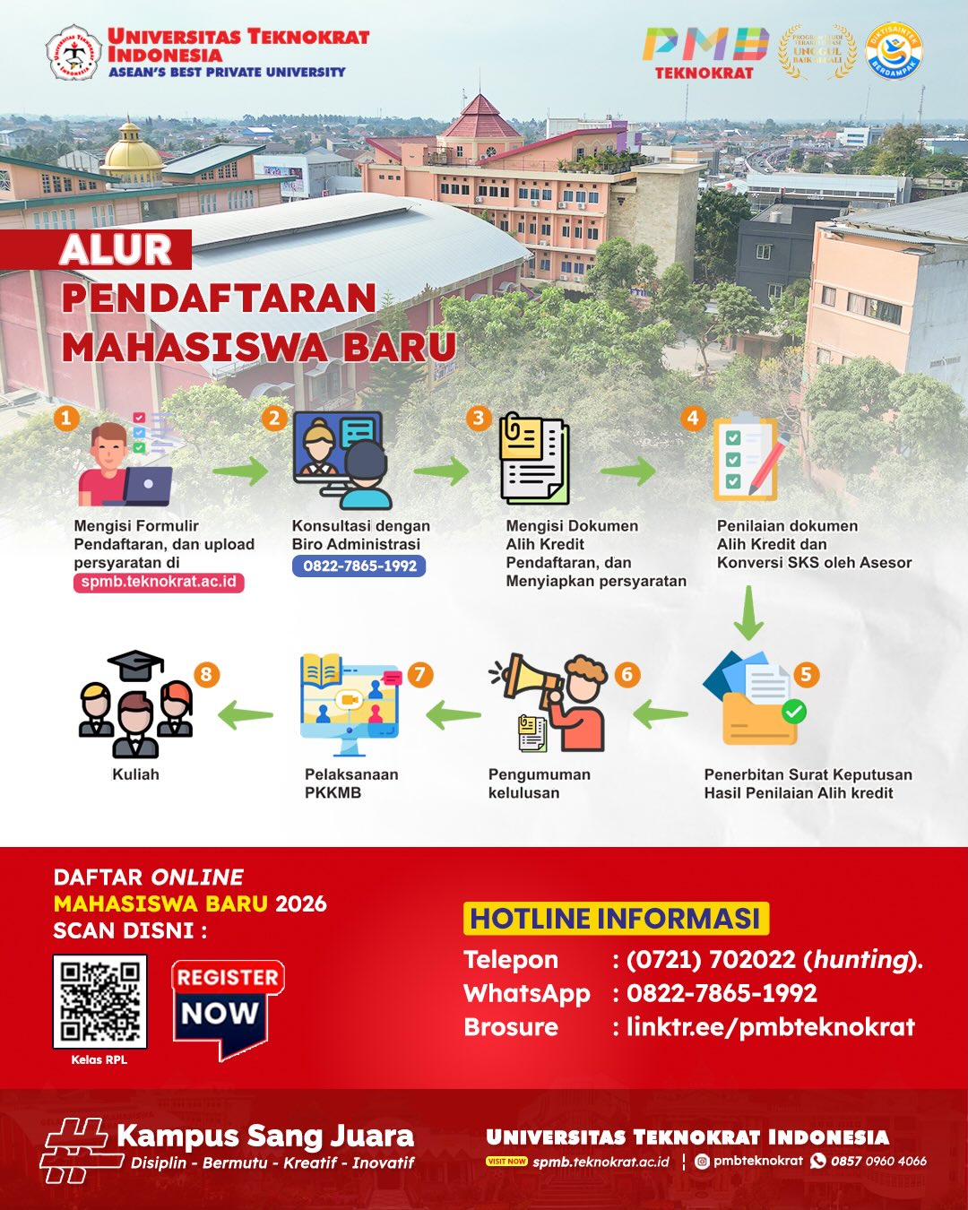 lulus-kuliah-2tahun 5